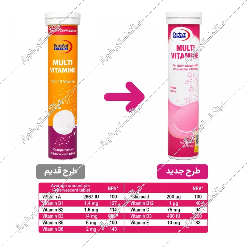قرص جوشان مولتی ویتامین یوروویتال 20 عددی
