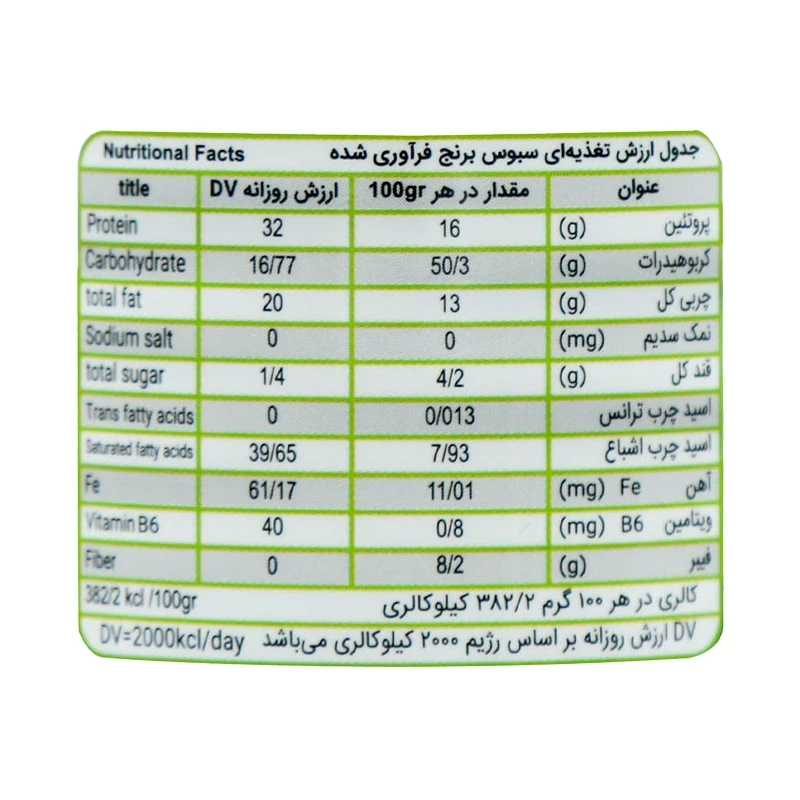 پودر سبوس برنج فرآوری شده دکتر سبوس 60 گرم